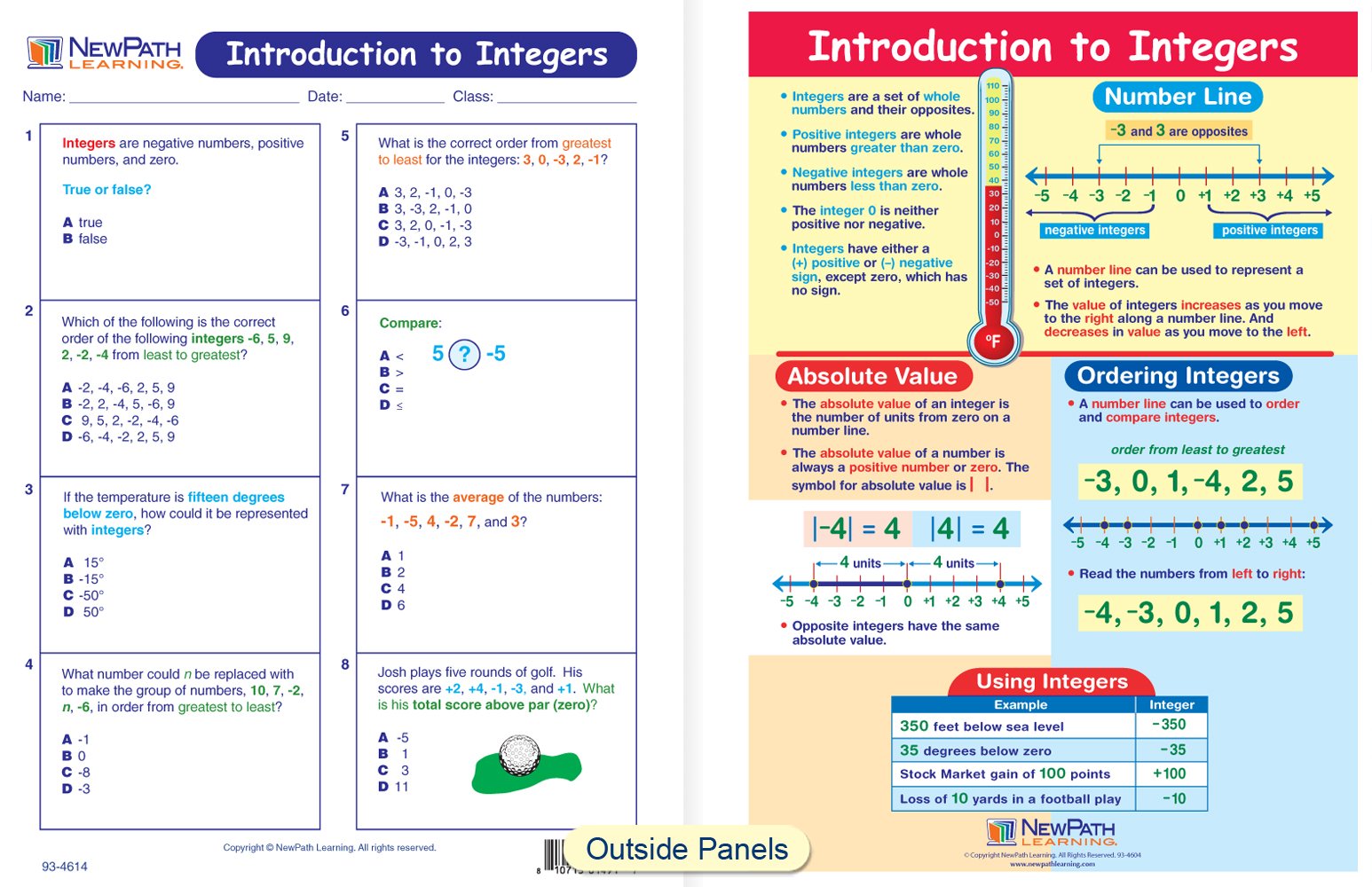 Introduction to Integers Visual Learning Guides, Set/5-4-Panel, 11